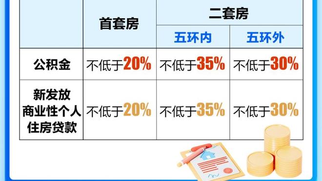 世体：基米希把哈维当做榜样，他是巴萨今夏引援首选目标